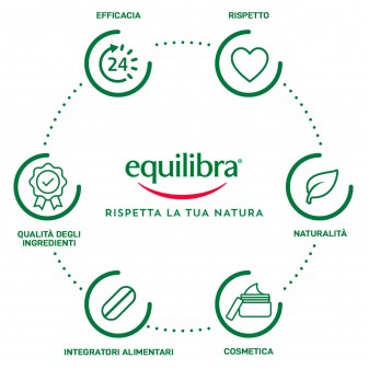 Equilibra Integratore per il Benessere delle Vie Urinarie Top