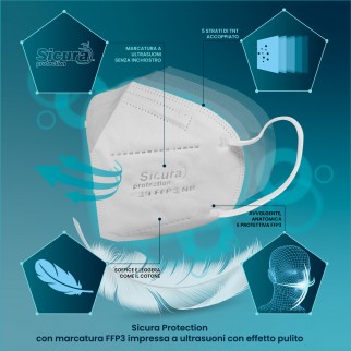 Sicura Protection 25 Mascherine Protettive Colore Nero Filtranti