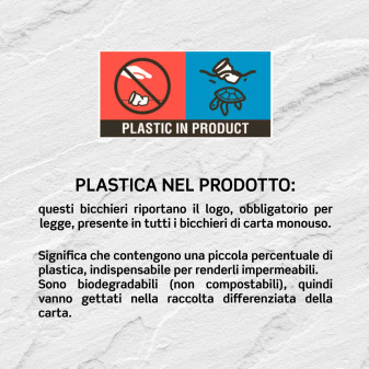 Bicchieri in Carta Riciclabile Colore Verde da 200ml - Confezione da 25 Bicchieri