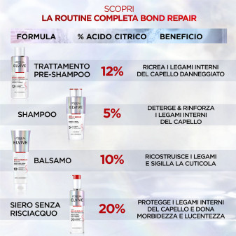 L'Oréal Paris Elvive Bond Repair Siero Per Capelli Danneggiati - Flacone da 150ml