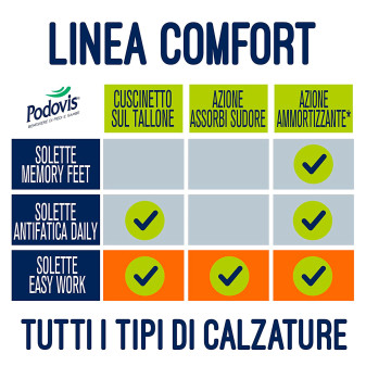 Solette Easy Work Taglia Small 36/40 Podovis
