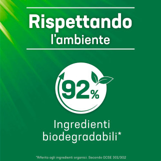 Detersivo Liquido Pulito e Igiene Lavatrice 27 Lavaggi Dixan