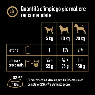 Cibo per Cani Agnello Carote Patate e Spinaci Cesar Natural Goodness