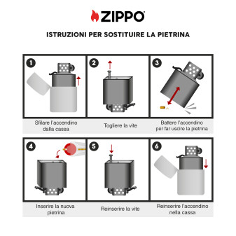 Pietrine di Ricambio Originali 2406N per Accendini Zippo