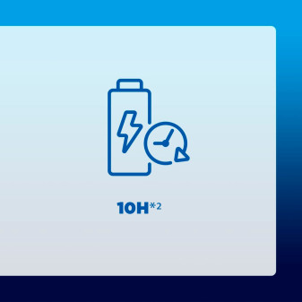 Basic Charger Caricabatterie NiMH AA AAA Panasonic Eneloop