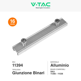Kit Struttura Montaggio 8 Pannelli Solari Fotovoltaici V-Tac