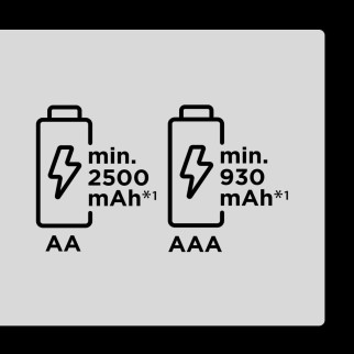 Panasonic Eneloop Pro HR6 Stilo AA Mignon 1.2V Batterie Ricaricabili 2500mAh 4x