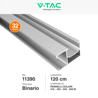 Kit Struttura Montaggio 15 Pannelli Solari su Tetto Lamiera