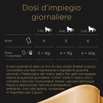 Sheba Mini Filets Selezione Delicata in Salsa per Gatti 60x 85g