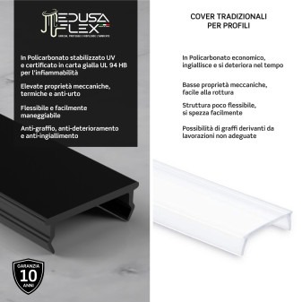 Medusaflex Andromeda Copertura Nera per Profilo in Alluminio