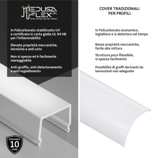 Medusaflex Cassiopea Copertura Satinata per Profilo in Alluminio