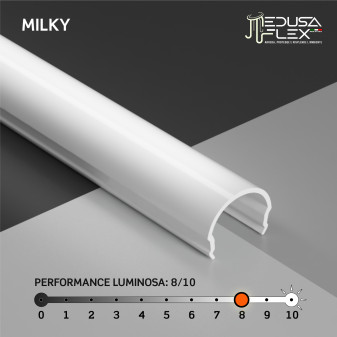 Medusaflex Aequorea Copertura Milky per Profilo in Alluminio