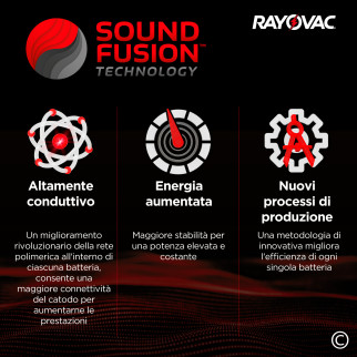 Rayovac Misura 13 800 Batterie per Apparecchi Acustici 10 blister 8 pile