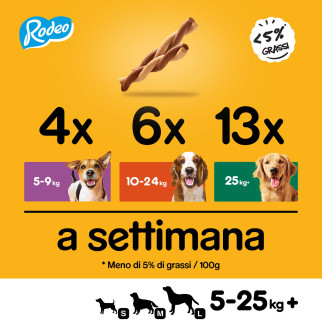 Pedigree Rodeo Snack Masticabile per Cani al Gusto Pollo 7 stick