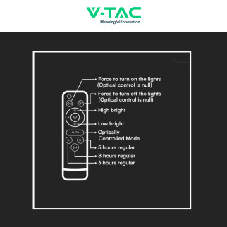 VT-180W Faro LED 20W INero P65 Pannello e Telecomando V-Tac