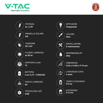 VT-11031 Lampade LED Giardino 2x1,2W IP65 con Pannello V-Tac