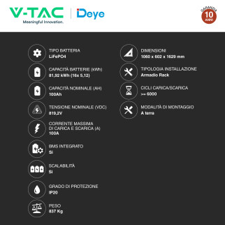 V-Tac Kit 16 Batterie BMS Stack LiFePO4 81,92kWh CEI 0-21