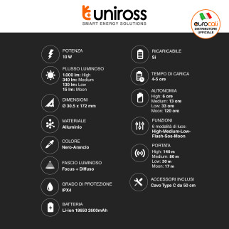 Uniross GX500 Torcia LED 10W Multifunzione Ricaricabile IPX4