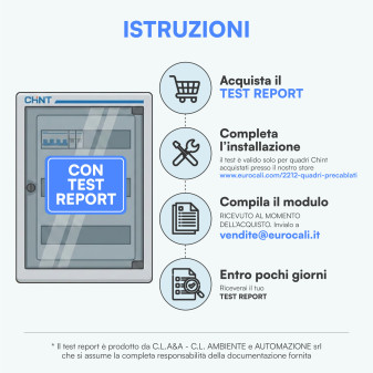 Chint Quadro Elettrico Lato AC Trifase Fino a 30kW 400V IP65