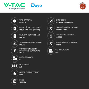 V-Tac Kit 21 Batterie BMS Stack LiFePO4 161,28kWh CEI 0-21 e CEI 0-16