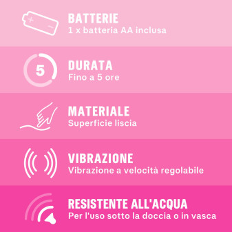Vibratore Durex Play Pure Fantasy