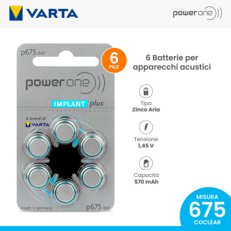 Acquista Powerone Implant Plus Coclear Misura 675 - Blister