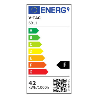 V-Tac VT-7758 Plafoniera LED a Superficie 42W SMD Dimmerabile Triac