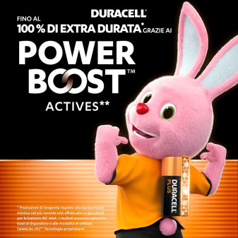 Duracell Plus Pile Alcaline MiniStilo AAA MN2400 LR03 Micro 1,5V