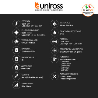Uniross Torcia Frontale 350lm Ricaricabile Fascia Regolabile LED