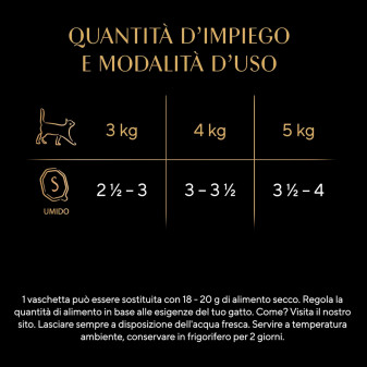 Salsa Cibo per Gatti al Gusto Pollame di Sheba