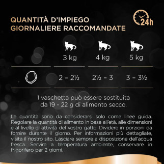 Salsa Cibo per Gatti al Gusto Pollame di Sheba