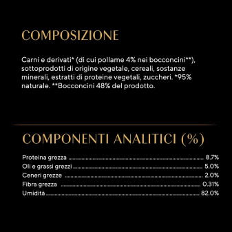 Salsa Cibo per Gatti al Gusto Pollame di Sheba