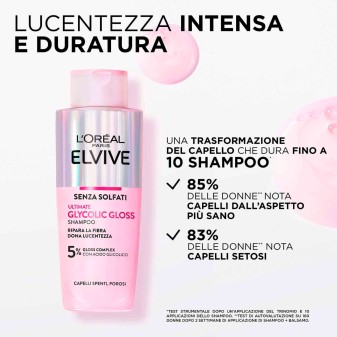 Shampoo Capelli Spenti e Porosi Elvive Glycolic Gloss L'Oréal Paris