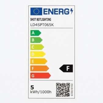 Bot Lighting Modulo LED Slim 5W SMD Ø50 CCT 3in1 GU10