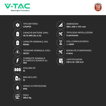V-Tac Kit 6 Batterie BMS Stack LiFePO4 Fotovoltaico CEI 0-21 0-16