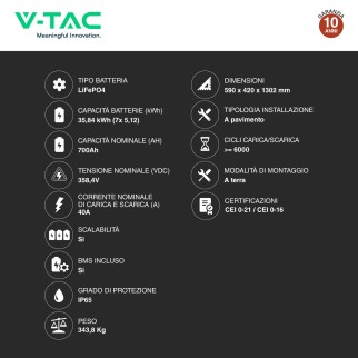 V-Tac Kit 7 Batterie BMS Stack LiFePO4 Fotovoltaico CEI 0-21 0-16