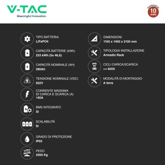 V-Tac Kit 5 Batterie BMS Stack LiFePO4 Fotovoltaico Rack con Base