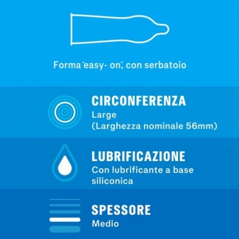 Preservativi Durex Jeans - Scatola 9 pezzi [TERMINATO]