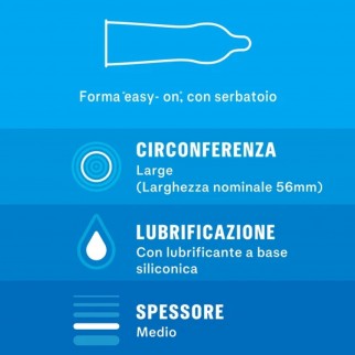 Preservativi Durex Jeans - Scatola 9 pezzi [TERMINATO]